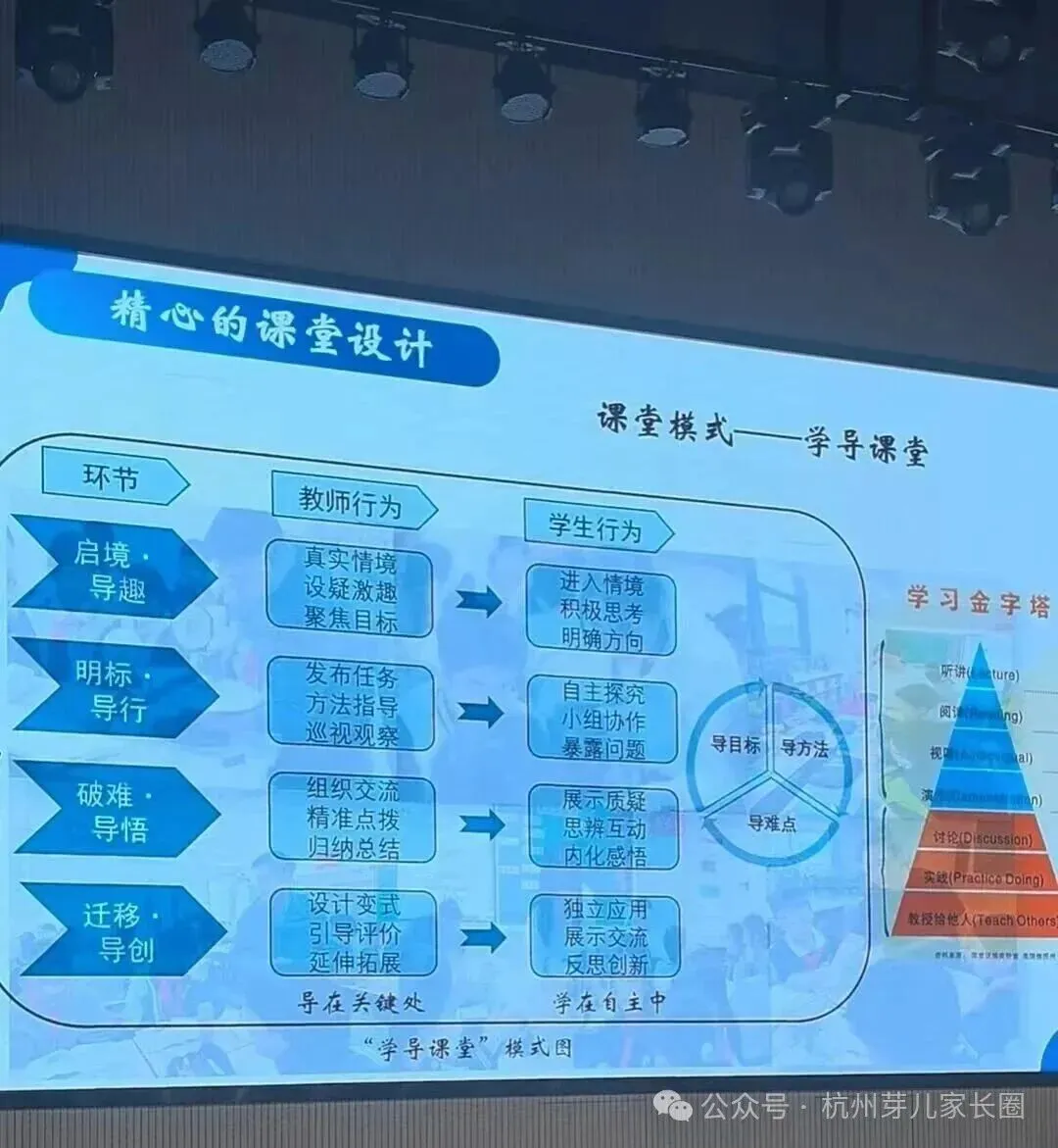 滨江黑马热度持续上升!滨兰实验2026中考成绩单曝光!与学军小初高一体化拔尖培养成效凸显!-第13张图片-四季读书网 滨江黑马热度持续上升!滨兰实验2026中考成绩单曝光!与学军小初高一体化拔尖培养成效凸显!-第13张图片-四季读书网
