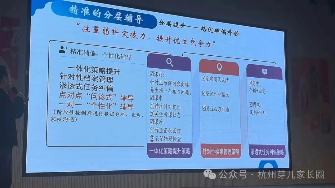 滨江黑马热度持续上升!滨兰实验2026中考成绩单曝光!与学军小初高一体化拔尖培养成效凸显!-第14张图片-四季读书网 滨江黑马热度持续上升!滨兰实验2026中考成绩单曝光!与学军小初高一体化拔尖培养成效凸显!-第14张图片-四季读书网