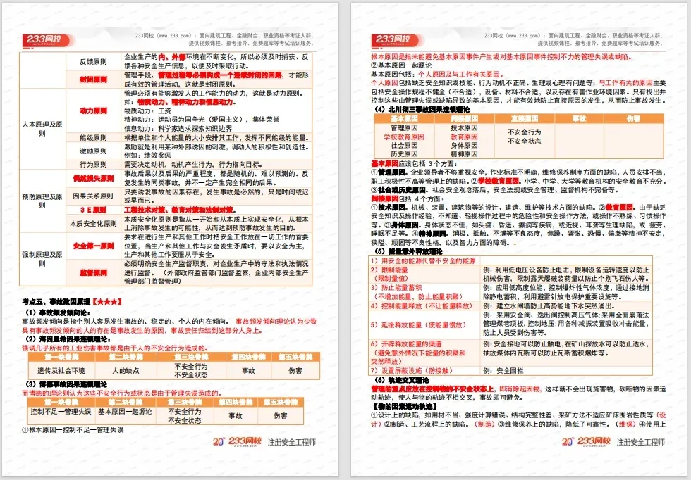 注安备考时间仅剩2个月,模考多少分才能稳操胜券?-第9张图片-四季读书网 注安备考时间仅剩2个月,模考多少分才能稳操胜券?-第9张图片-四季读书网