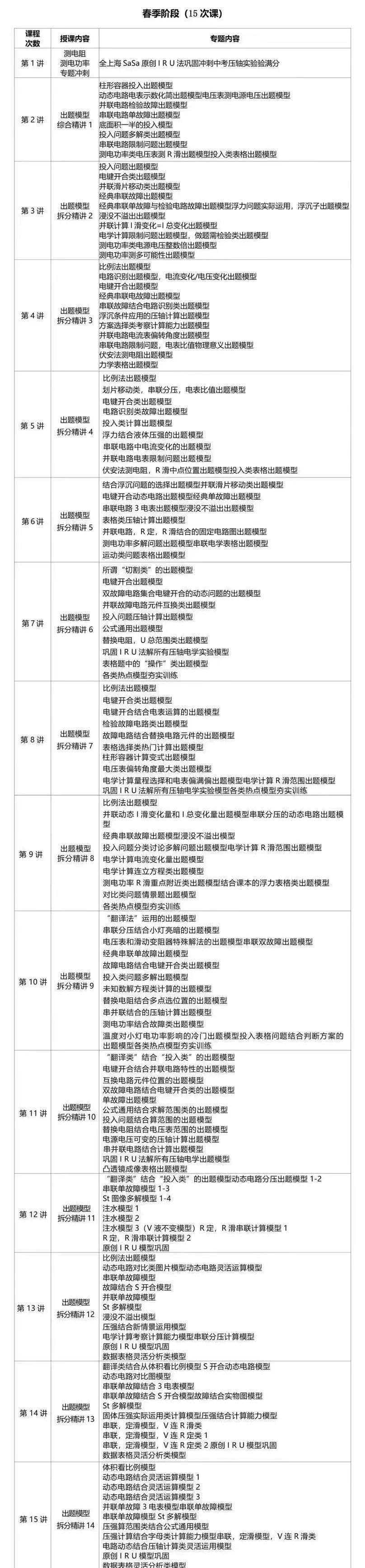 名师物理 上海中考基础强化目标满分 新教材初中9年级物理 暑秋寒春 ,冲击八校,四校-第5张图片-四季读书网 名师物理 上海中考基础强化目标满分 新教材初中9年级物理 暑秋寒春 ,冲击八校,四校-第5张图片-四季读书网