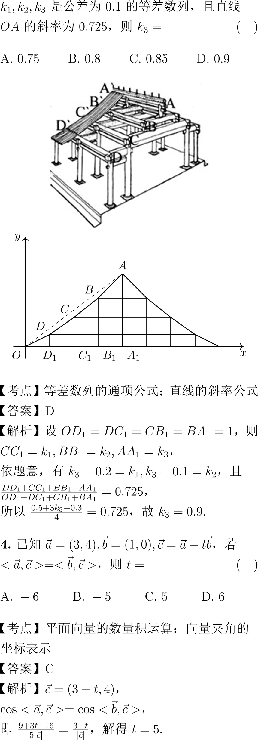 2022年高考数学试卷解析(新高考Ⅱ卷)-第2张图片-四季读书网
