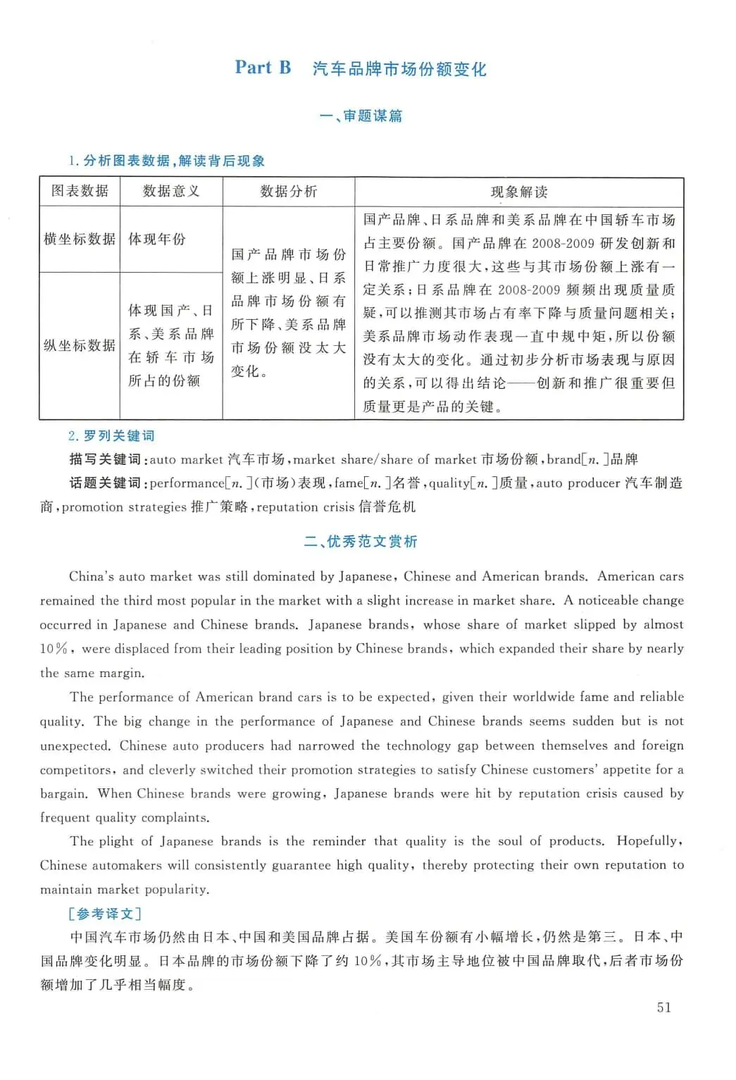 2011年考研英语(二)真题及答案解析-第68张图片-四季读书网