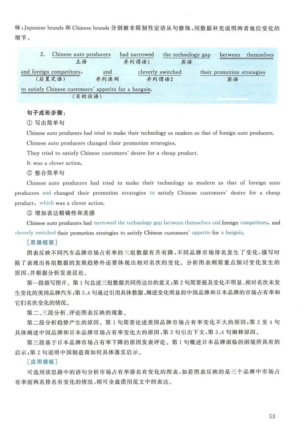 2011年考研英语(二)真题及答案解析-第70张图片-四季读书网