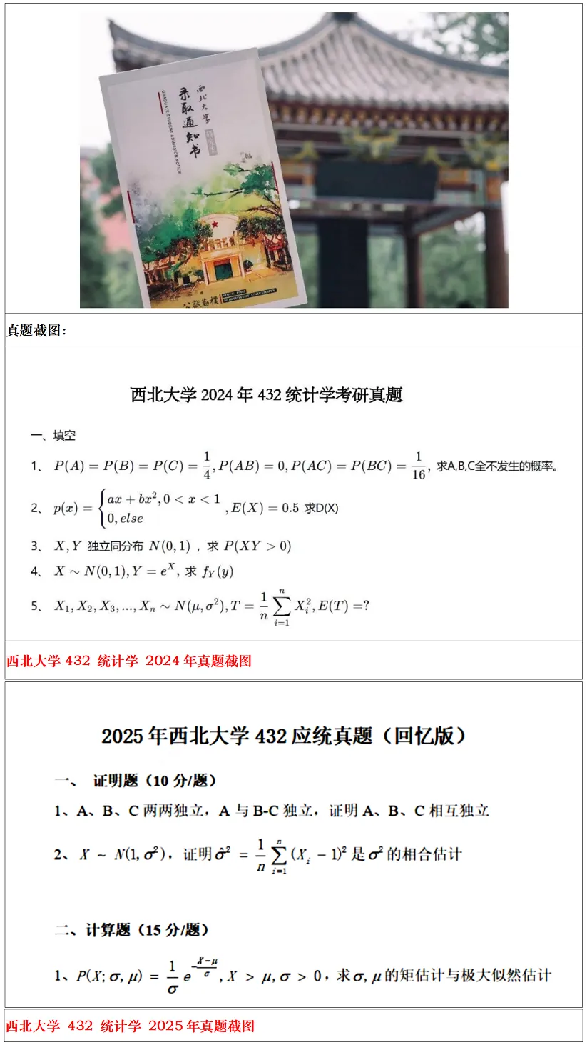 西北大学2027考研真题和资料 | 西北大学应用统计考研432统计学真题答案笔记习题!持续更新中…-第15张图片-四季读书网