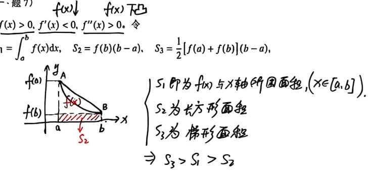 【真题】1997年数一考研真题详解!-第8张图片-四季读书网