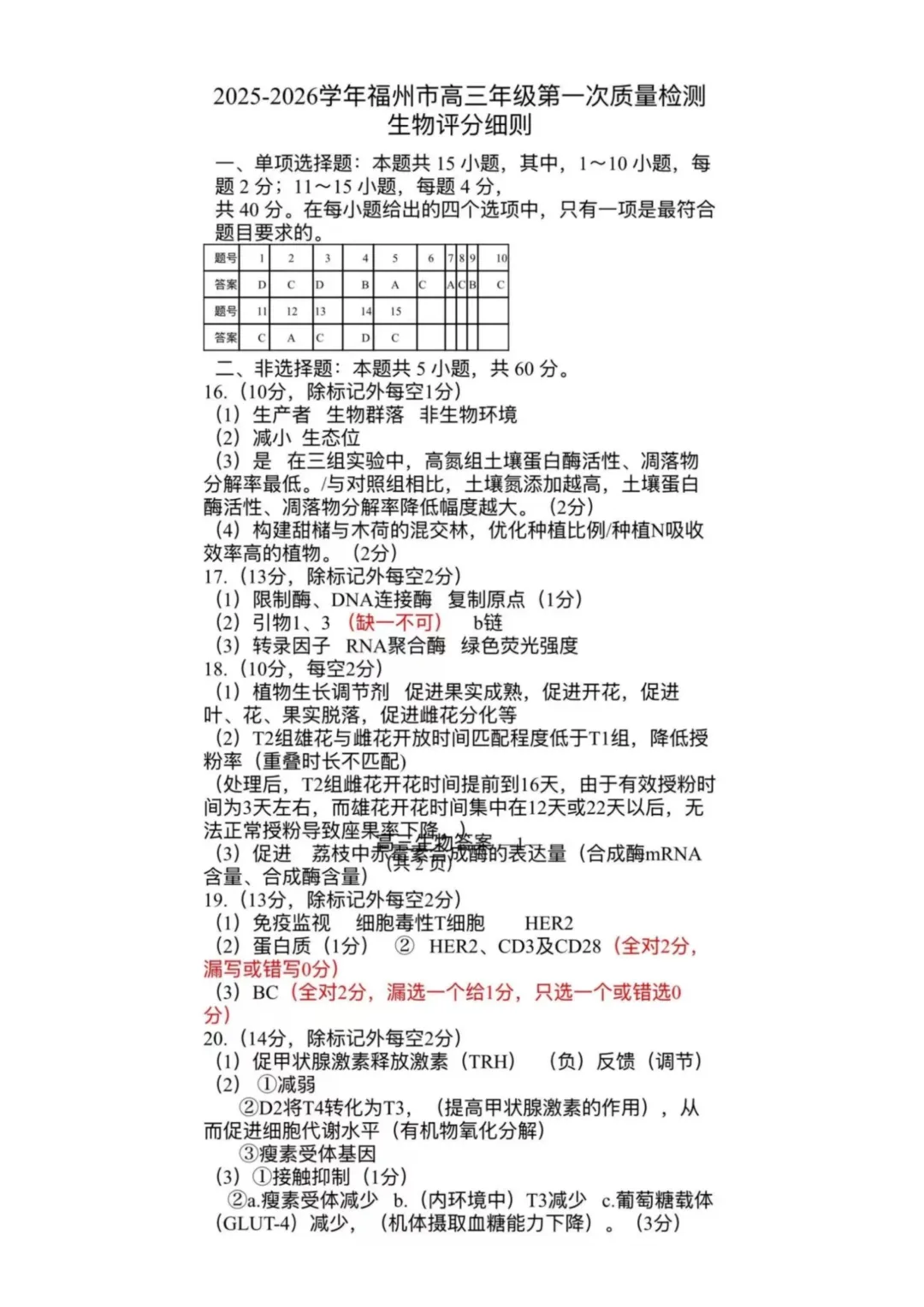 福州高三一检生物试卷真题及答案(附历年真题试卷)-第10张图片-四季读书网 福州高三一检生物试卷真题及答案(附历年真题试卷)-第10张图片-四季读书网