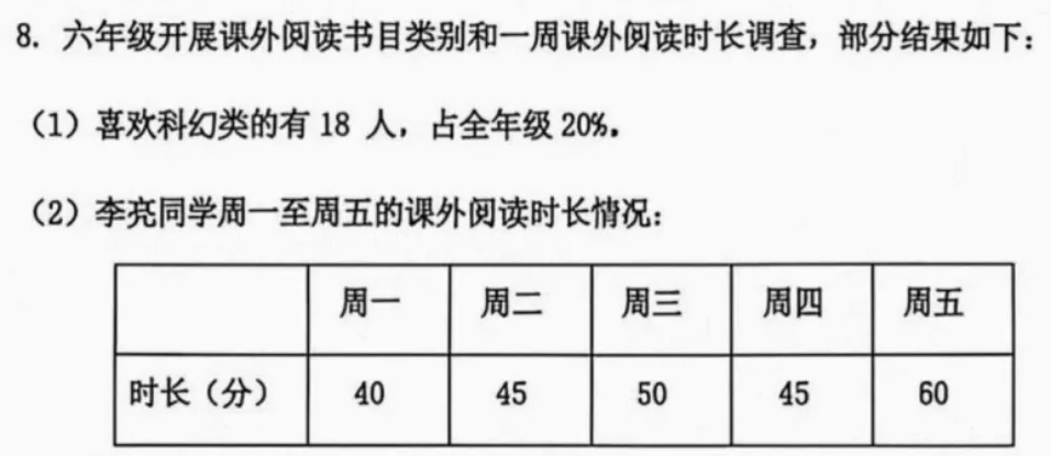 6年级下册数学期末试卷-海淀区(2026.07)-第11张图片-四季读书网 6年级下册数学期末试卷-海淀区(2026.07)-第11张图片-四季读书网