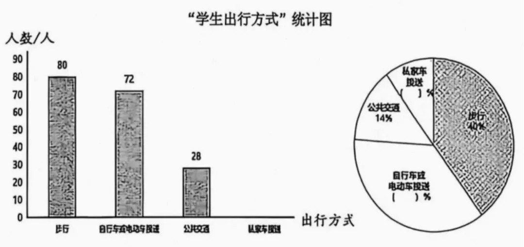 6年级下册数学期末试卷-海淀区(2026.07)-第34张图片-四季读书网 6年级下册数学期末试卷-海淀区(2026.07)-第34张图片-四季读书网