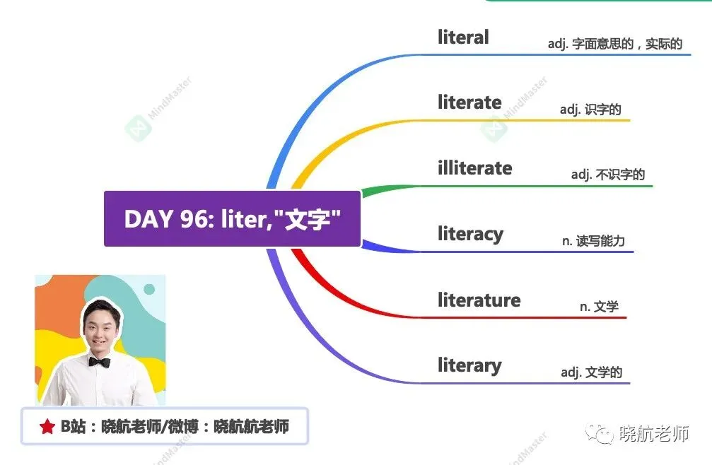 27考研丨真题长难句解析 DAY 196-第3张图片-四季读书网 27考研丨真题长难句解析 DAY 196-第3张图片-四季读书网