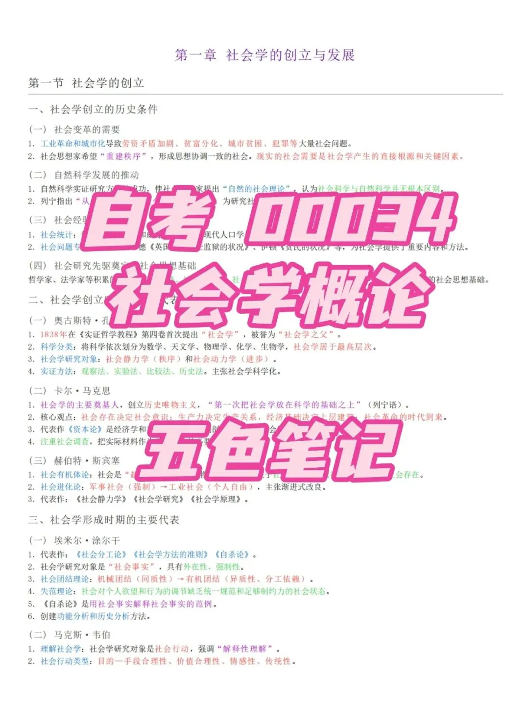 自考00034社会学概论五色笔记,历年真题,考前十页纸,知识点手册,核心讲义,核心母题,黄金考点,思维导图备考资料新大纲刷题库软件-第1张图片-四季读书网