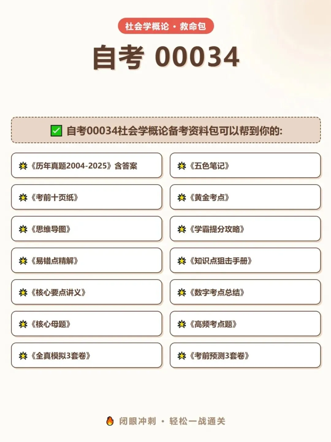 自考00034社会学概论五色笔记,历年真题,考前十页纸,知识点手册,核心讲义,核心母题,黄金考点,思维导图备考资料新大纲刷题库软件-第4张图片-四季读书网