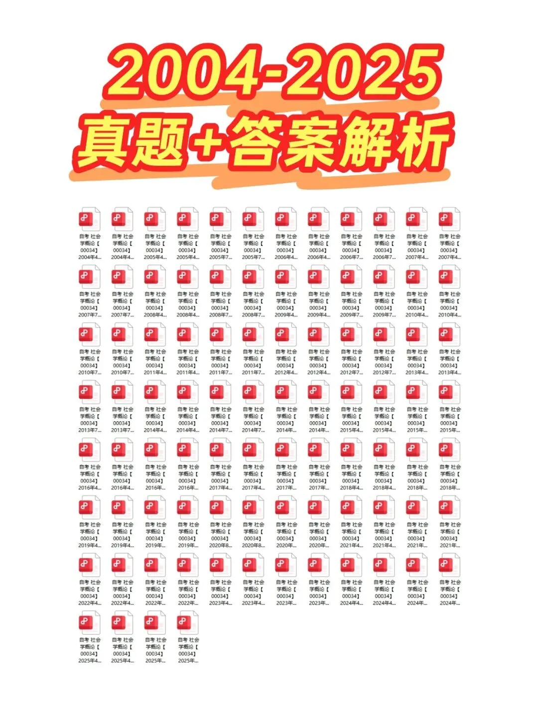 自考00034社会学概论历年真题,考前十页纸,五色笔记,知识点手册,核心讲义,核心母题,黄金考点,思维导图备考资料新大纲刷题库软件-第3张图片-四季读书网