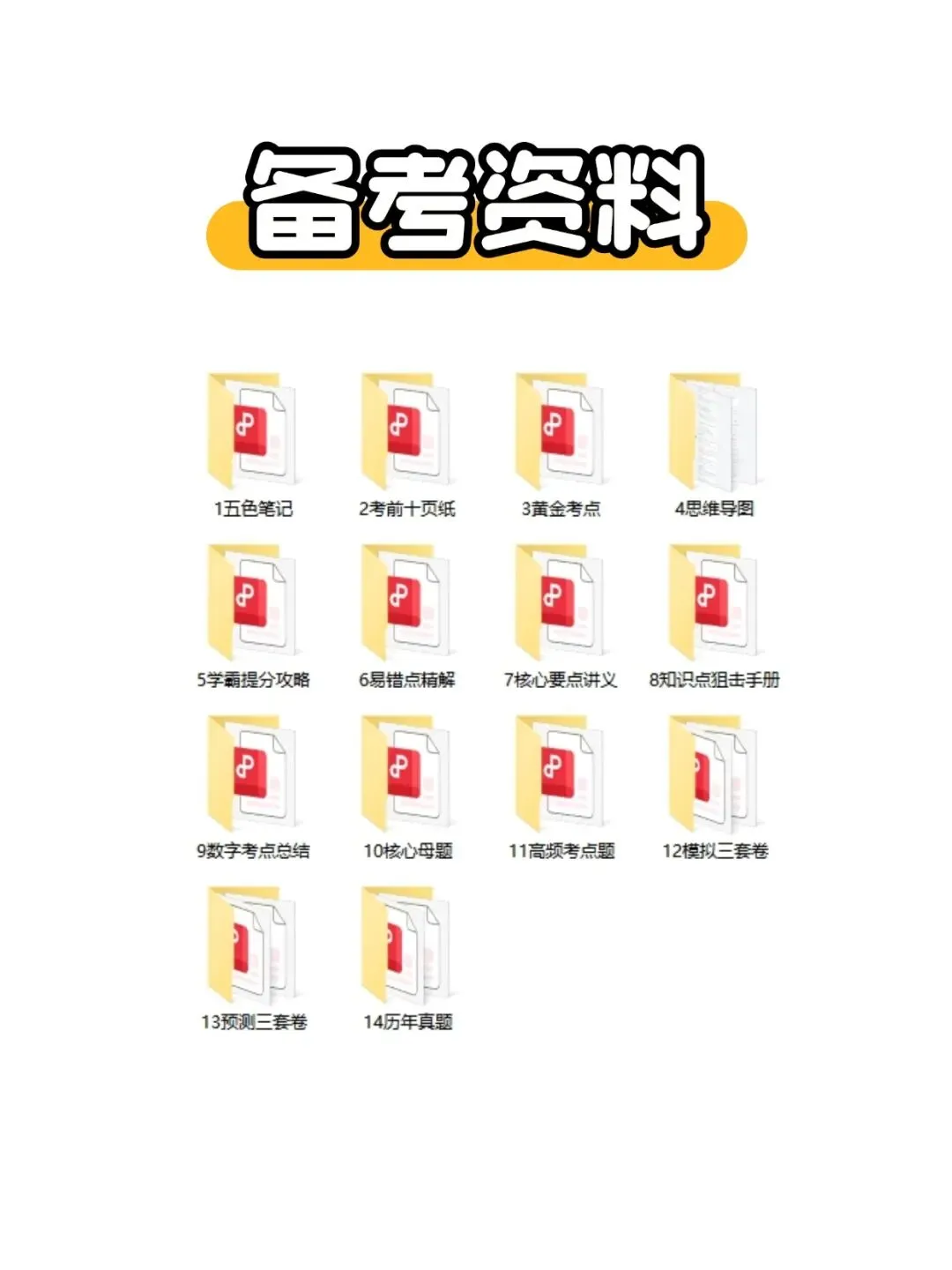 自考00034社会学概论历年真题,考前十页纸,五色笔记,知识点手册,核心讲义,核心母题,黄金考点,思维导图备考资料新大纲刷题库软件-第6张图片-四季读书网