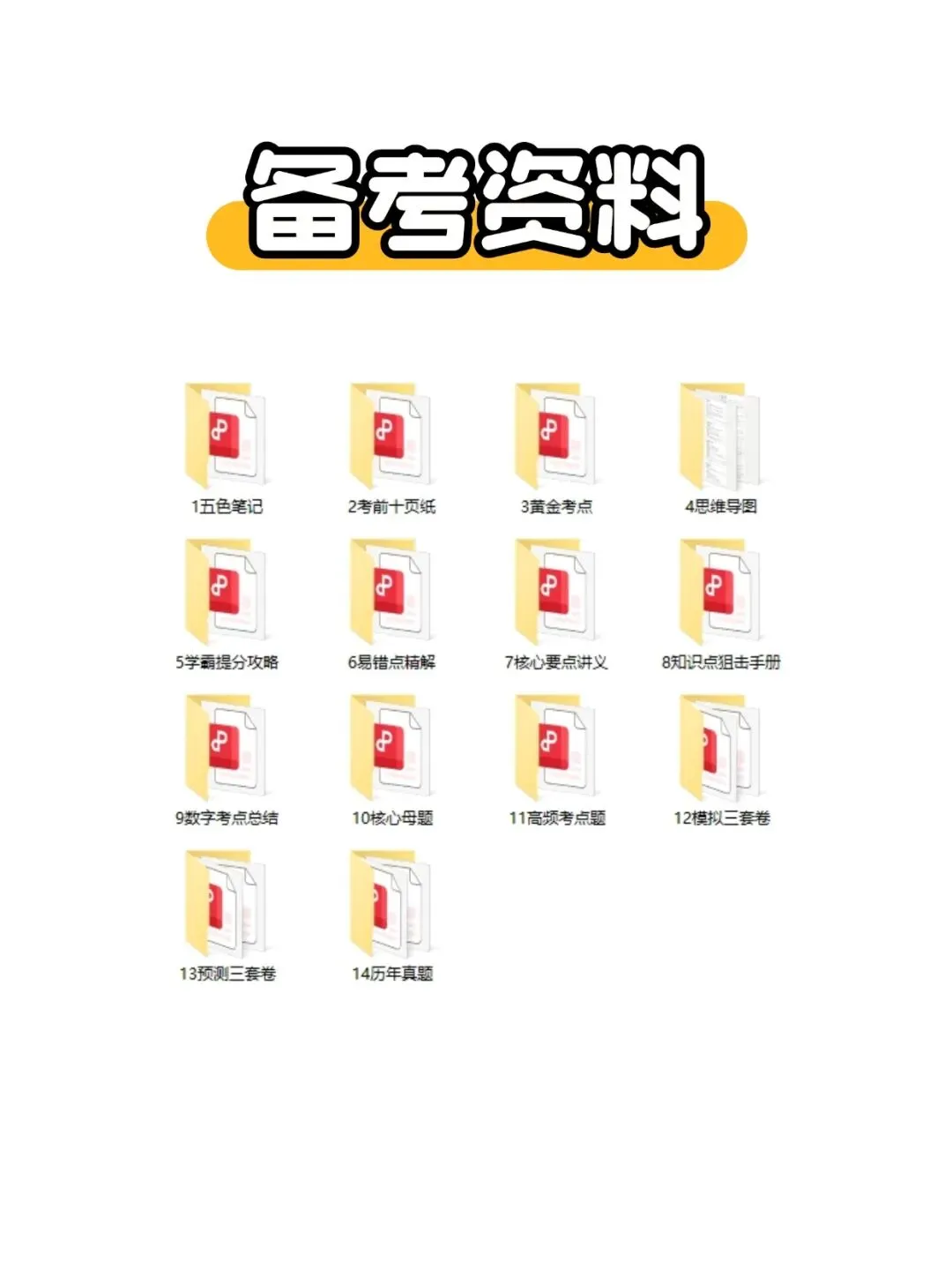 自考00071社会保障概论历年真题,考前十页纸,五色笔记,知识点手册,核心讲义,核心母题,黄金考点,思维导图备考资料新大纲刷题库软件-第6张图片-四季读书网