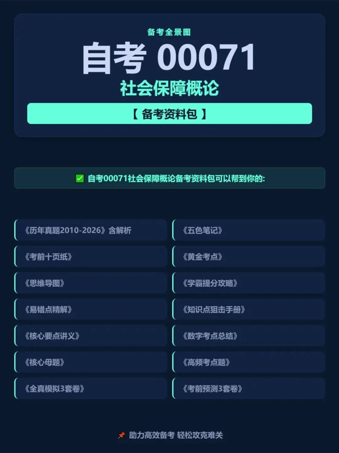 自考00071社会保障概论历年真题,考前十页纸,五色笔记,知识点手册,核心讲义,核心母题,黄金考点,思维导图备考资料新大纲刷题库软件-第7张图片-四季读书网