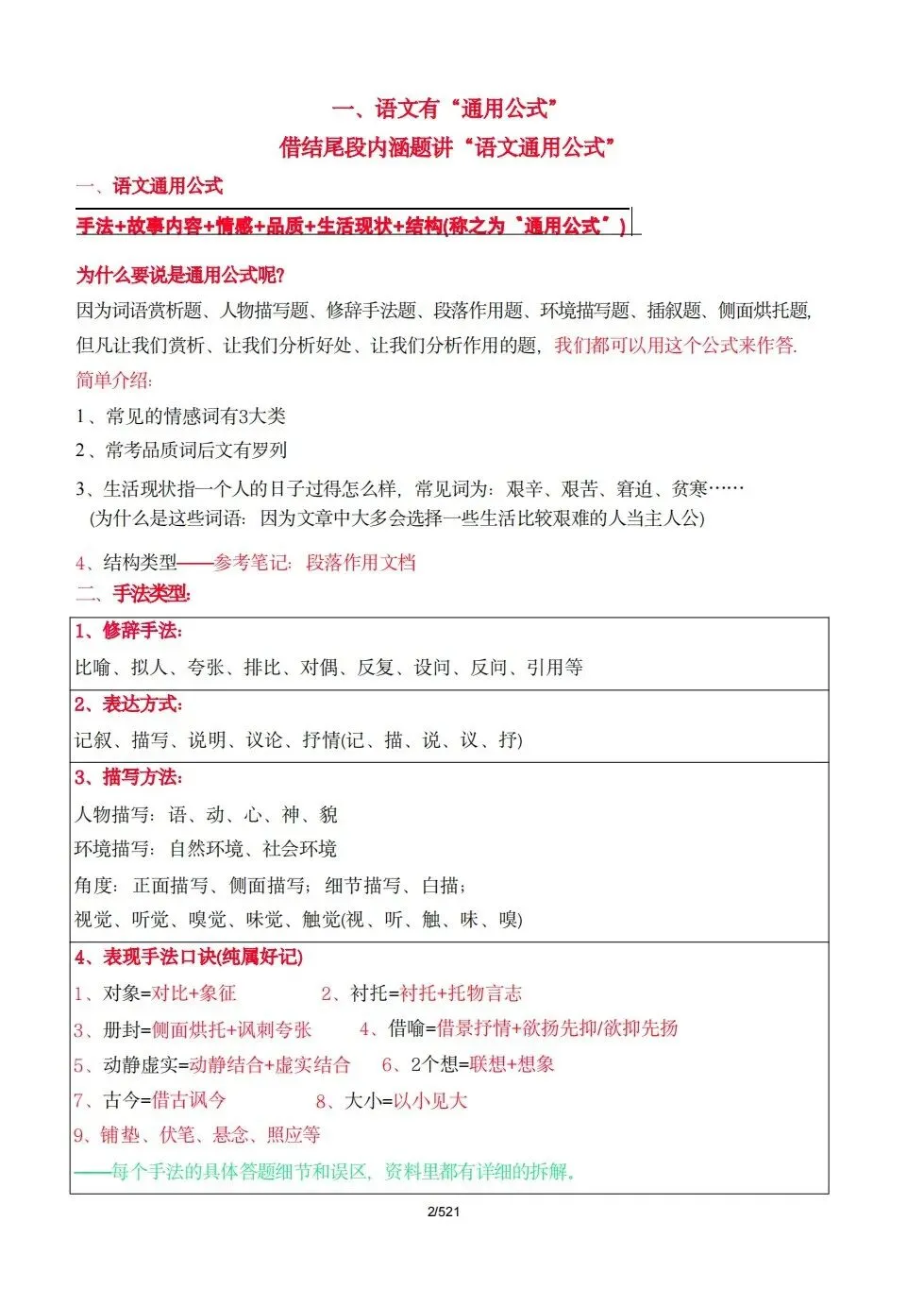 中考阅读踩分拆解手册:理清概念误区,写出满分答案-第2张图片-四季读书网
