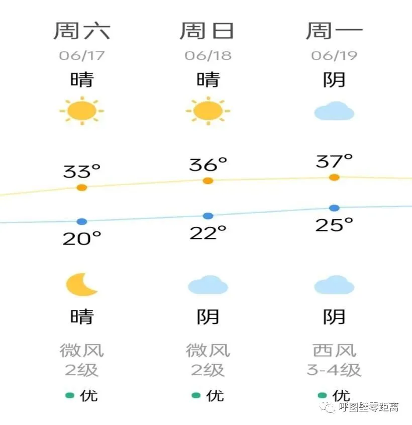 呼图壁县教育局致中考考生和家长的一封信-第18张图片-四季读书网
