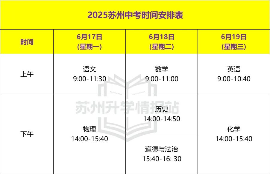 速看!2026年苏州中考大事件超全汇总篇!-第13张图片-四季读书网