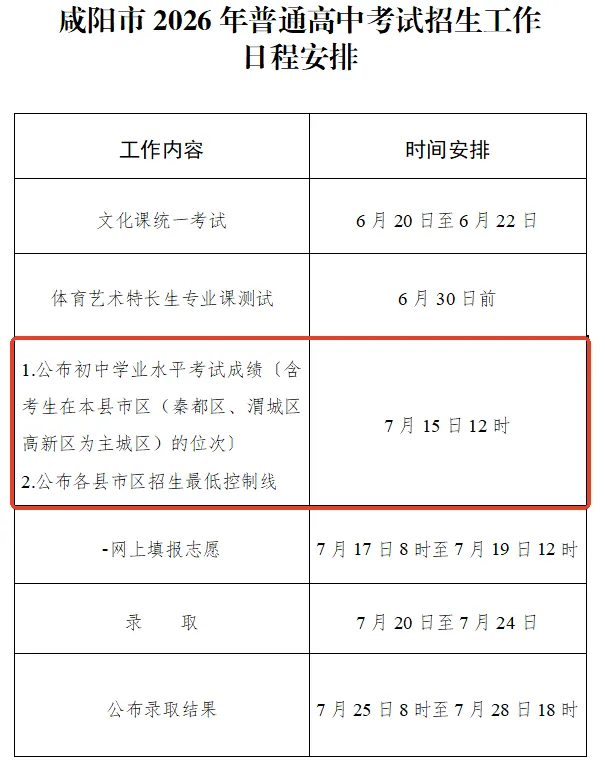 陕西一地中考成绩查询时间公布-第2张图片-四季读书网 陕西一地中考成绩查询时间公布-第2张图片-四季读书网