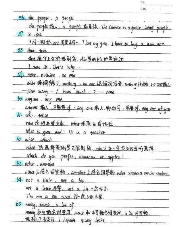 中考状元的英语笔记(114个易混词+词类与句子成分+名词详细笔记梳理)-第8张图片-四季读书网 中考状元的英语笔记(114个易混词+词类与句子成分+名词详细笔记梳理)-第8张图片-四季读书网
