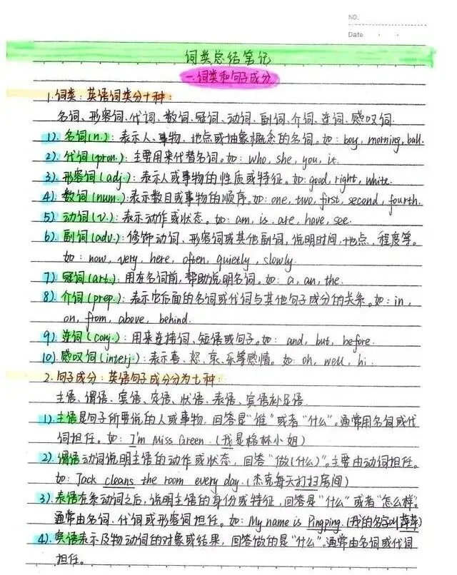 中考状元的英语笔记(114个易混词+词类与句子成分+名词详细笔记梳理)-第14张图片-四季读书网 中考状元的英语笔记(114个易混词+词类与句子成分+名词详细笔记梳理)-第14张图片-四季读书网