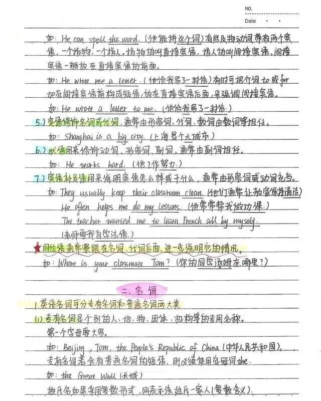 中考状元的英语笔记(114个易混词+词类与句子成分+名词详细笔记梳理)-第15张图片-四季读书网 中考状元的英语笔记(114个易混词+词类与句子成分+名词详细笔记梳理)-第15张图片-四季读书网