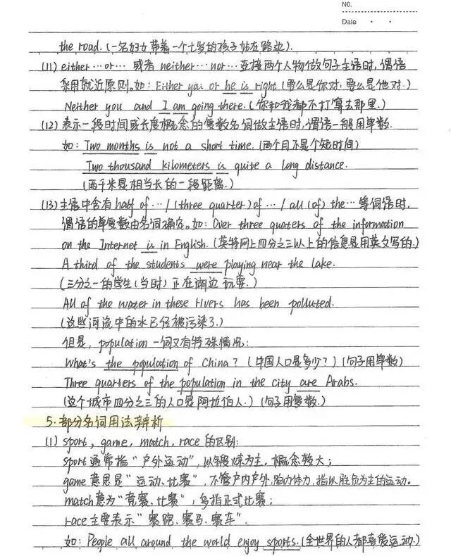 中考状元的英语笔记(114个易混词+词类与句子成分+名词详细笔记梳理)-第19张图片-四季读书网 中考状元的英语笔记(114个易混词+词类与句子成分+名词详细笔记梳理)-第19张图片-四季读书网
