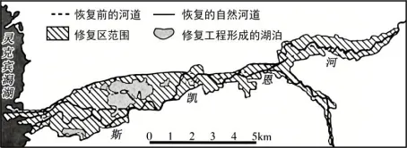 真题速递 I 2026年山东卷-第8张图片-四季读书网 真题速递 I 2026年山东卷-第8张图片-四季读书网