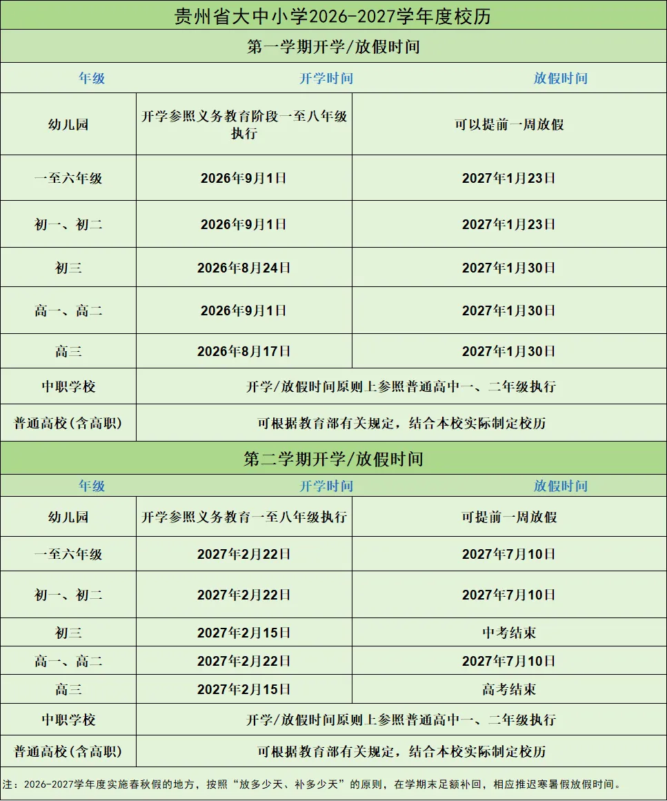 贵阳初中家长看过来!真题、军训、开学时间,都整理好了-第5张图片-四季读书网 贵阳初中家长看过来!真题、军训、开学时间,都整理好了-第5张图片-四季读书网