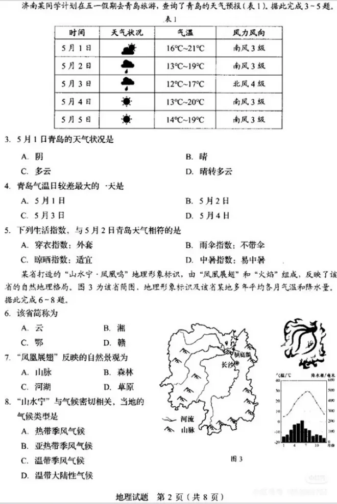 家有准中考生速看!2026山东中考真题卷九科完整版可下载-第16张图片-四季读书网 家有准中考生速看!2026山东中考真题卷九科完整版可下载-第16张图片-四季读书网