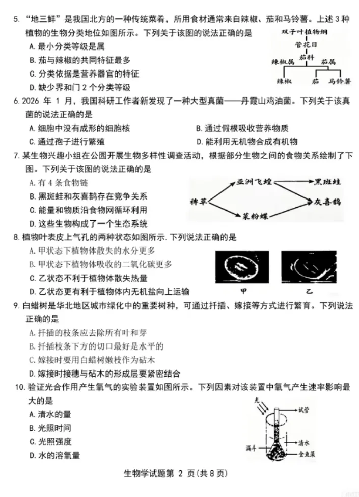 家有准中考生速看!2026山东中考真题卷九科完整版可下载-第18张图片-四季读书网 家有准中考生速看!2026山东中考真题卷九科完整版可下载-第18张图片-四季读书网