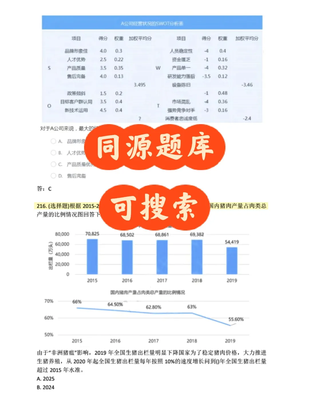 27 京东在线测评考什么?附真题 + 题库-第5张图片-四季读书网
