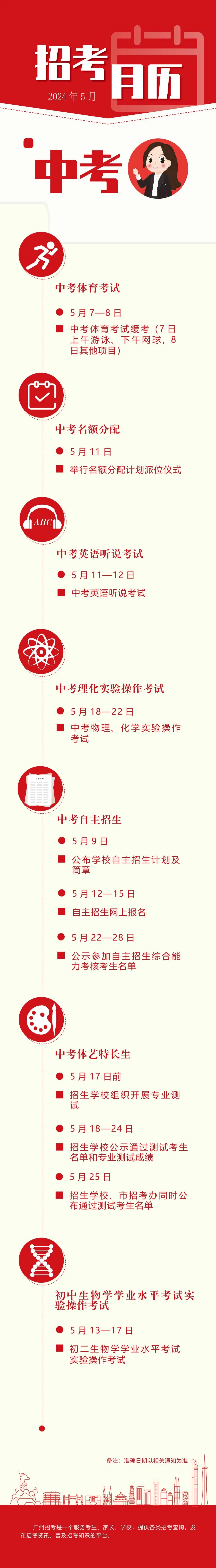 中考考生请收藏!5月这些时间节点很重要→-第3张图片-四季读书网