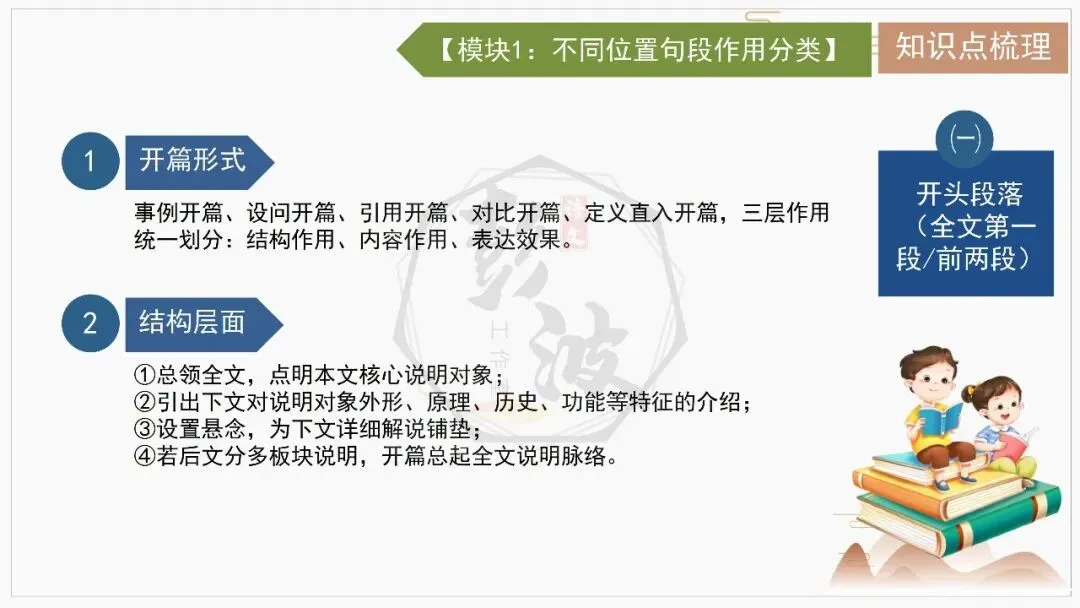 【中考专项-说明文阅读9讲】课件+文本+例文实战-05句段作用(5元)-第9张图片-四季读书网 【中考专项-说明文阅读9讲】课件+文本+例文实战-05句段作用(5元)-第9张图片-四季读书网
