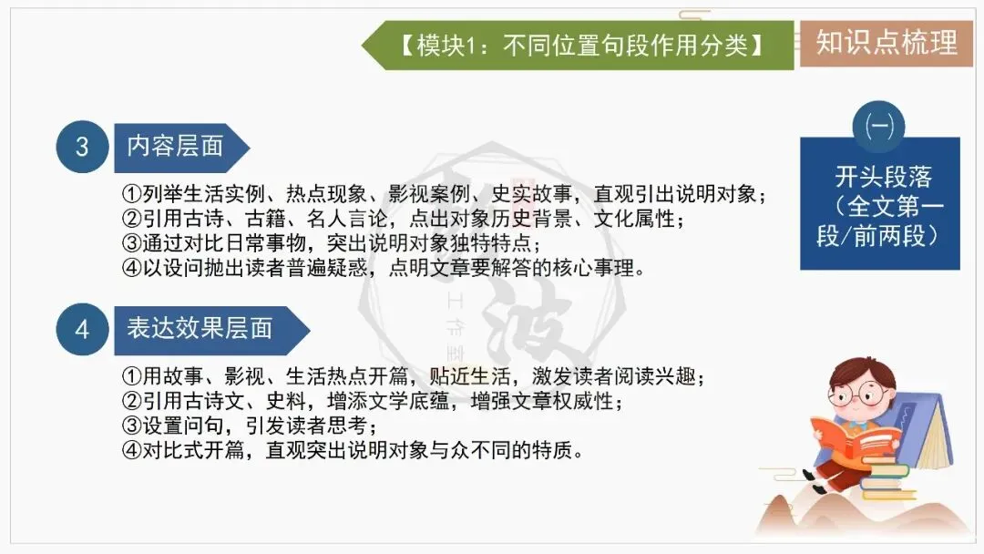 【中考专项-说明文阅读9讲】课件+文本+例文实战-05句段作用(5元)-第10张图片-四季读书网 【中考专项-说明文阅读9讲】课件+文本+例文实战-05句段作用(5元)-第10张图片-四季读书网