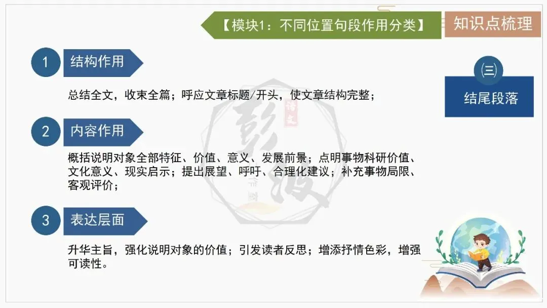 【中考专项-说明文阅读9讲】课件+文本+例文实战-05句段作用(5元)-第12张图片-四季读书网 【中考专项-说明文阅读9讲】课件+文本+例文实战-05句段作用(5元)-第12张图片-四季读书网