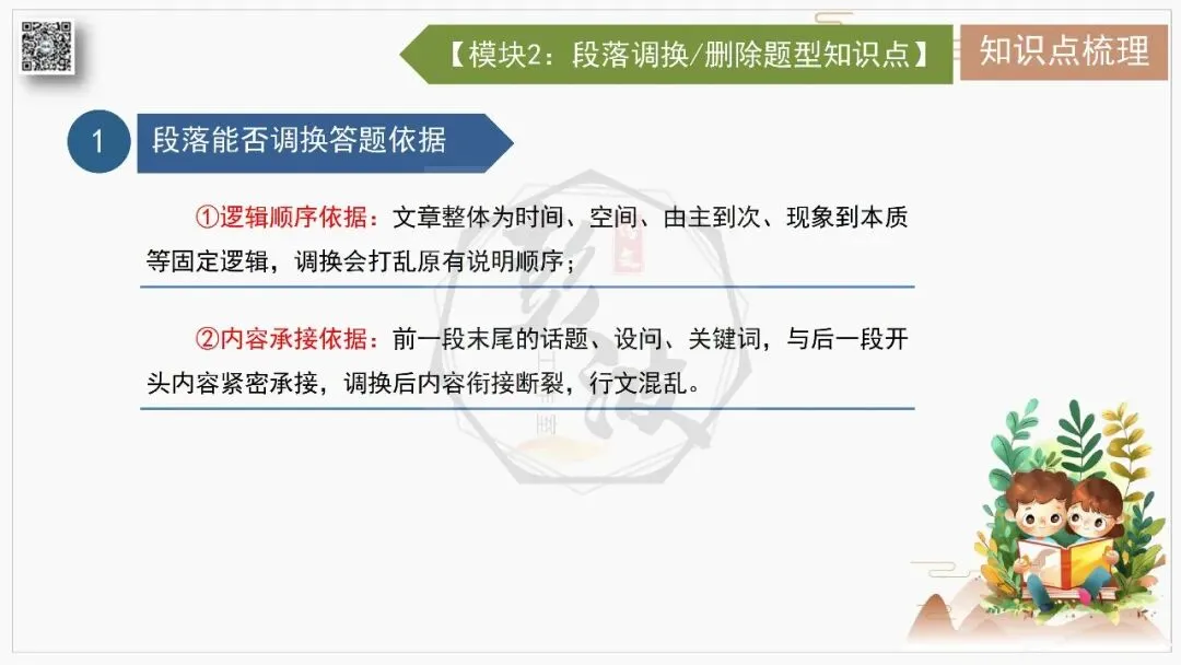 【中考专项-说明文阅读9讲】课件+文本+例文实战-05句段作用(5元)-第13张图片-四季读书网 【中考专项-说明文阅读9讲】课件+文本+例文实战-05句段作用(5元)-第13张图片-四季读书网
