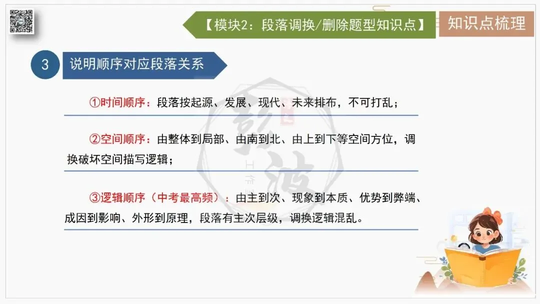 【中考专项-说明文阅读9讲】课件+文本+例文实战-05句段作用(5元)-第15张图片-四季读书网 【中考专项-说明文阅读9讲】课件+文本+例文实战-05句段作用(5元)-第15张图片-四季读书网