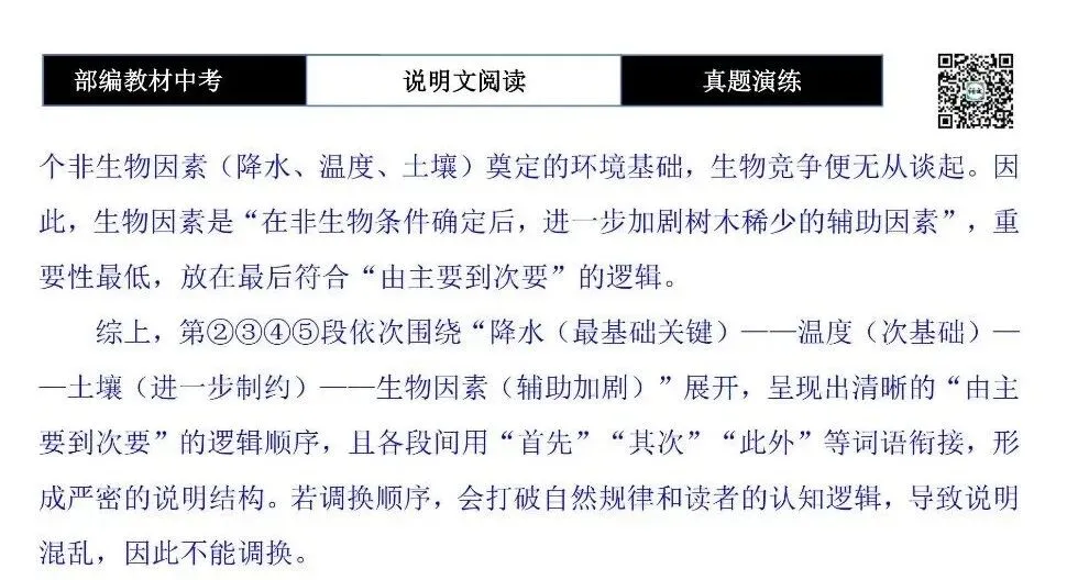 【中考专项-说明文阅读9讲】课件+文本+例文实战-05句段作用(5元)-第59张图片-四季读书网 【中考专项-说明文阅读9讲】课件+文本+例文实战-05句段作用(5元)-第59张图片-四季读书网