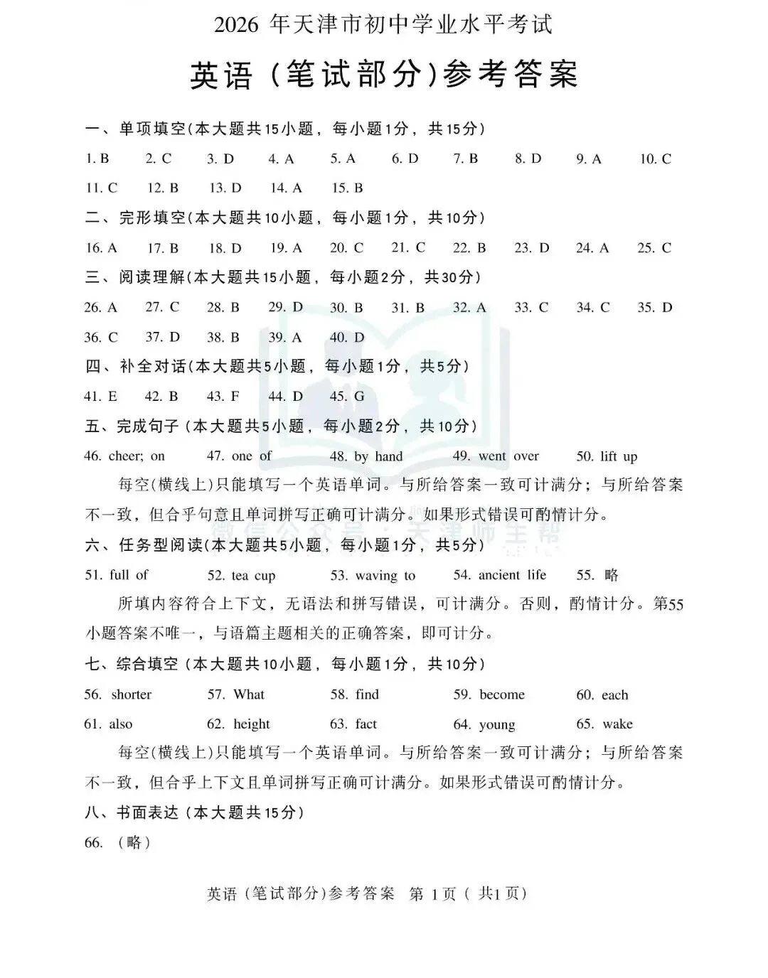 2026年天津市中考英语真题试卷及答案解析PDF下载(笔试部分·含全套答案)-第11张图片-四季读书网