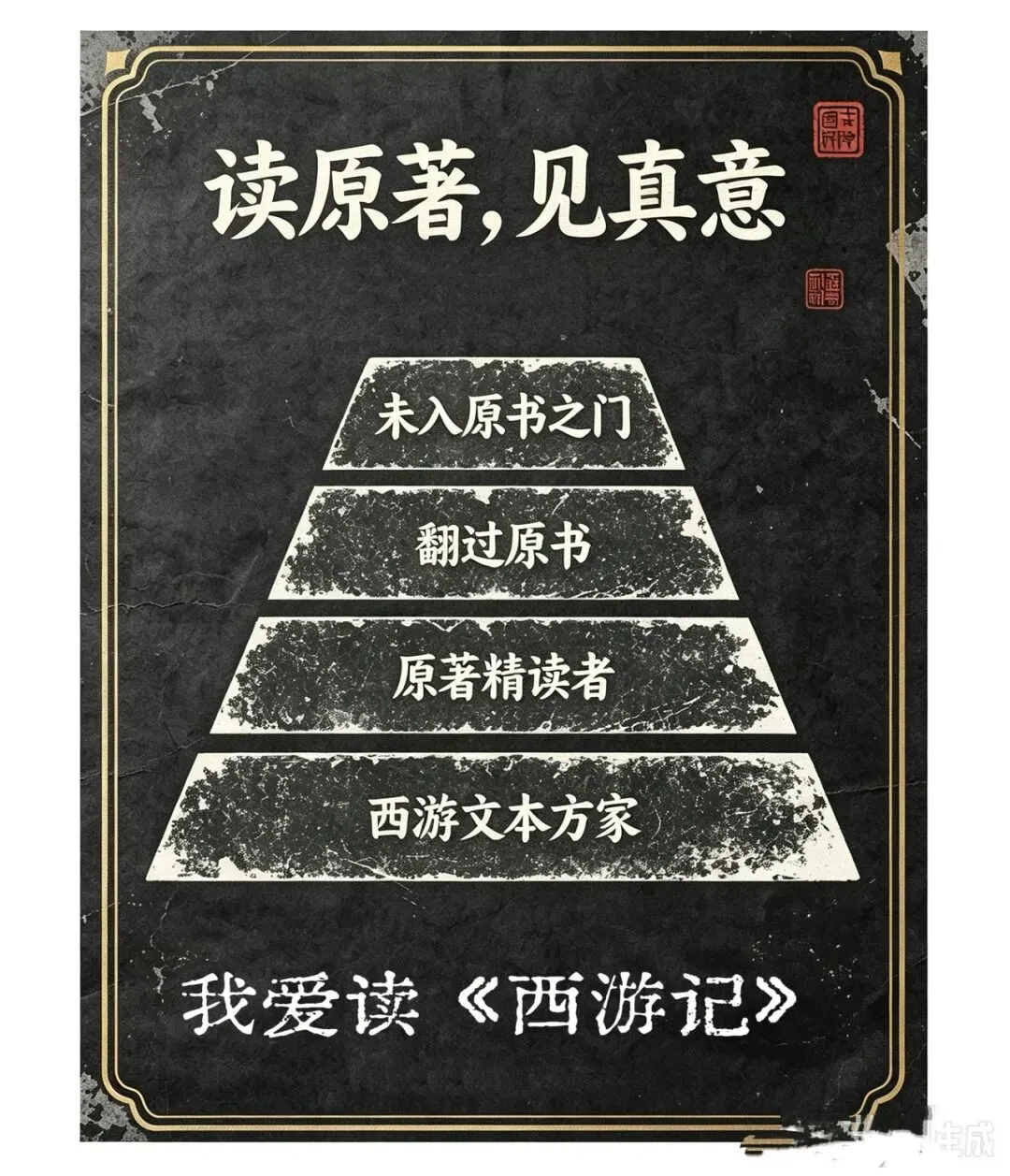 《西游记》高级读书班结业考试试卷-第6张图片-四季读书网 《西游记》高级读书班结业考试试卷-第6张图片-四季读书网