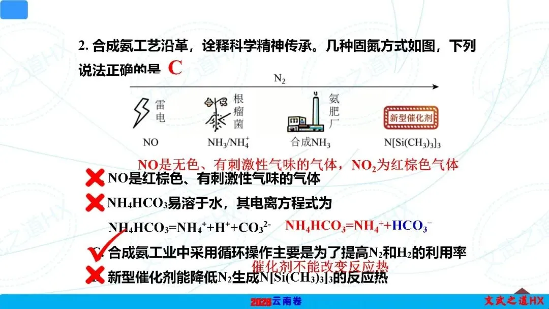 【高考真题研究】专题五 无机框图小工艺-第4张图片-四季读书网 【高考真题研究】专题五 无机框图小工艺-第4张图片-四季读书网