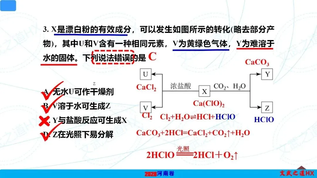 【高考真题研究】专题五 无机框图小工艺-第5张图片-四季读书网 【高考真题研究】专题五 无机框图小工艺-第5张图片-四季读书网