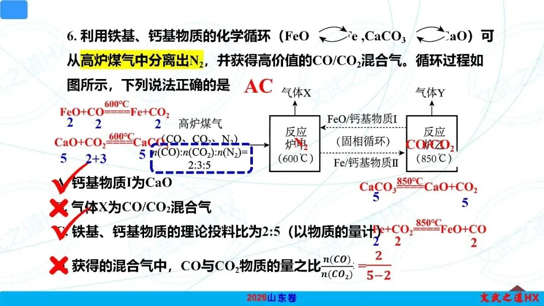 【高考真题研究】专题五 无机框图小工艺-第8张图片-四季读书网 【高考真题研究】专题五 无机框图小工艺-第8张图片-四季读书网