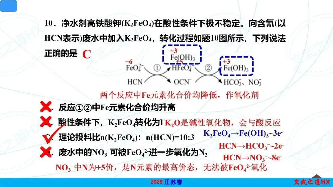【高考真题研究】专题五 无机框图小工艺-第12张图片-四季读书网 【高考真题研究】专题五 无机框图小工艺-第12张图片-四季读书网