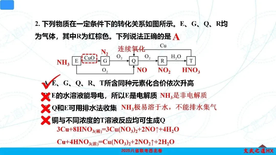 【高考真题研究】专题五 无机框图小工艺-第15张图片-四季读书网 【高考真题研究】专题五 无机框图小工艺-第15张图片-四季读书网