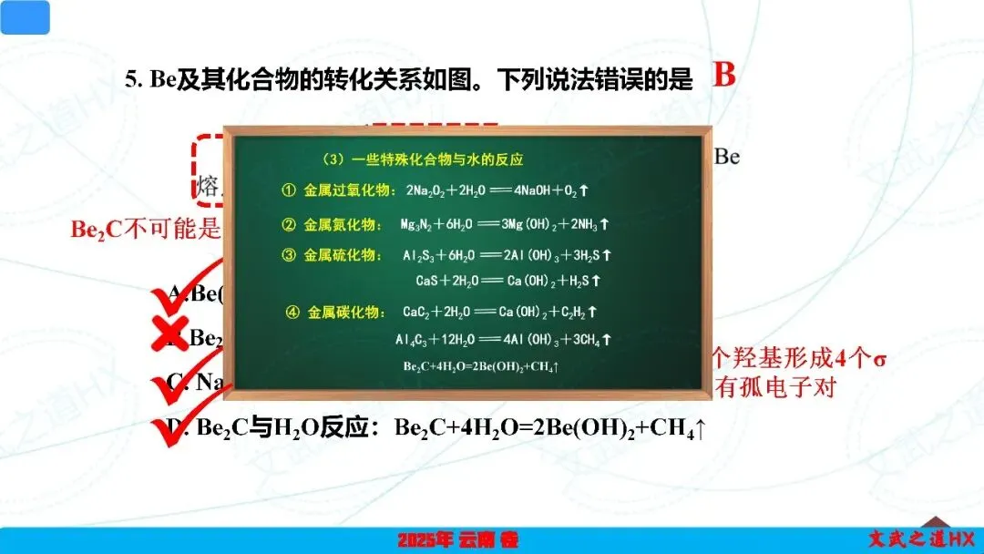 【高考真题研究】专题五 无机框图小工艺-第18张图片-四季读书网 【高考真题研究】专题五 无机框图小工艺-第18张图片-四季读书网