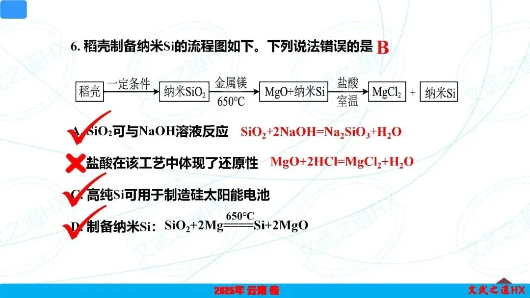 【高考真题研究】专题五 无机框图小工艺-第19张图片-四季读书网 【高考真题研究】专题五 无机框图小工艺-第19张图片-四季读书网
