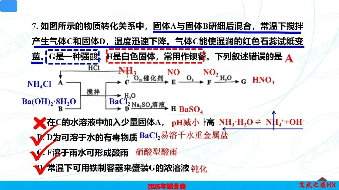 【高考真题研究】专题五 无机框图小工艺-第20张图片-四季读书网 【高考真题研究】专题五 无机框图小工艺-第20张图片-四季读书网