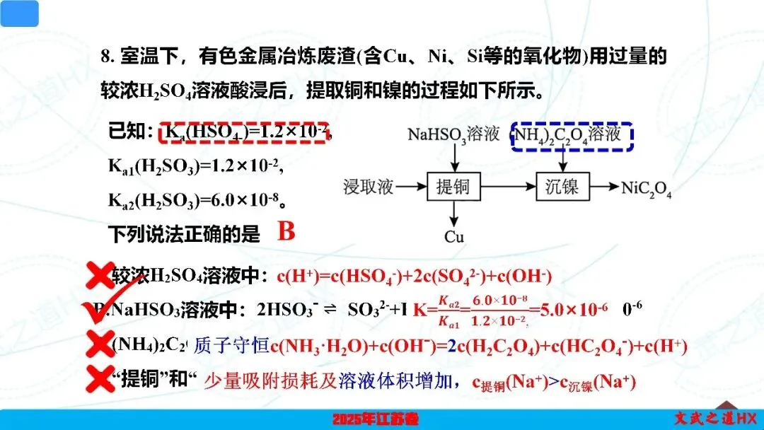 【高考真题研究】专题五 无机框图小工艺-第21张图片-四季读书网 【高考真题研究】专题五 无机框图小工艺-第21张图片-四季读书网